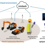 Hitachi Reproduces the Real Construction Site in a Virtual World