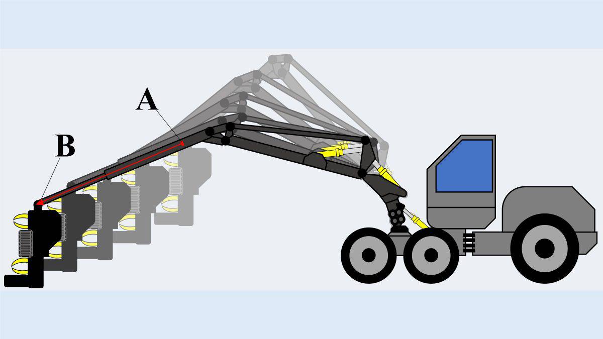 bild_webformat Harvester crane tip control